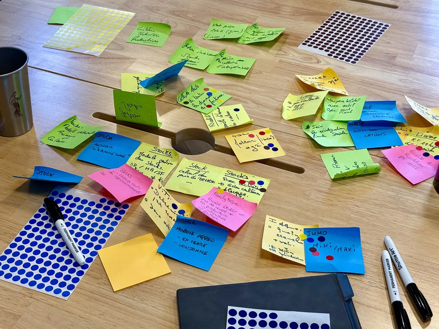 Pennylane Agri Club (PAC) - Ateliers post-it