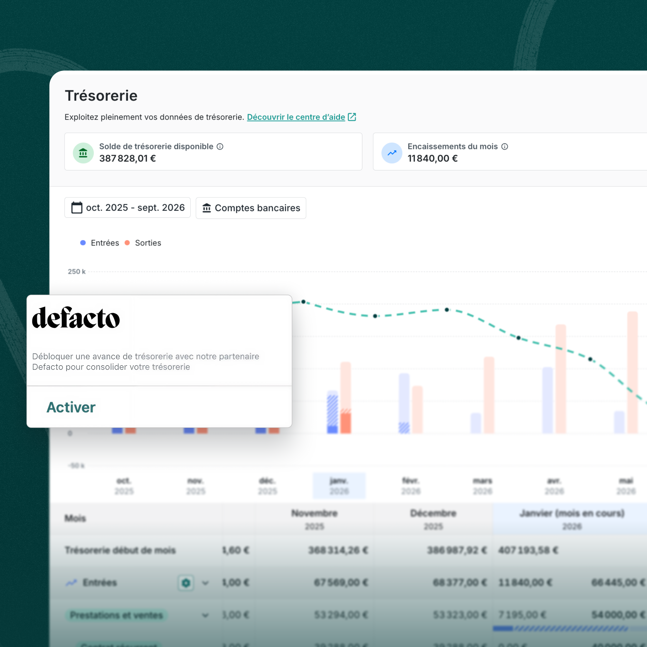 Module de trésorerie - Defacto