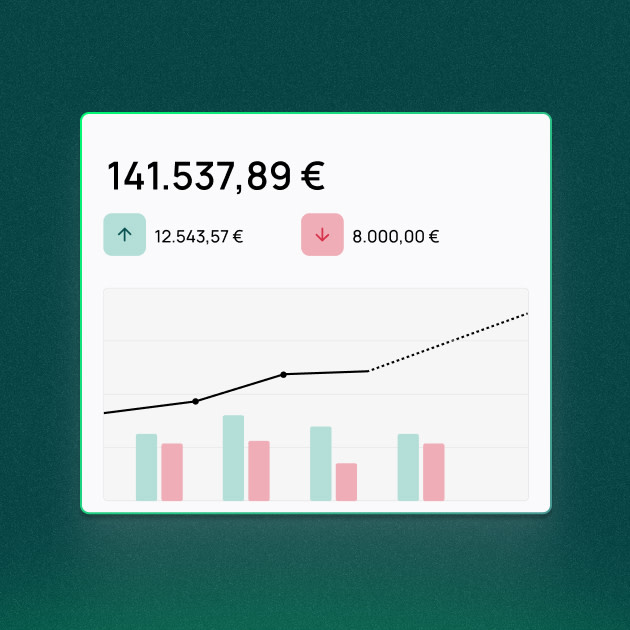 Germany, Reporting Feature