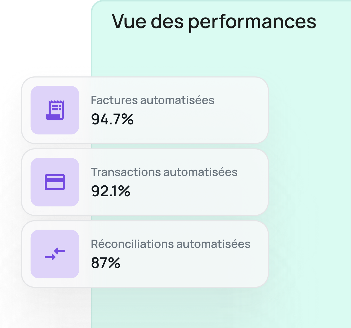 Application mobile