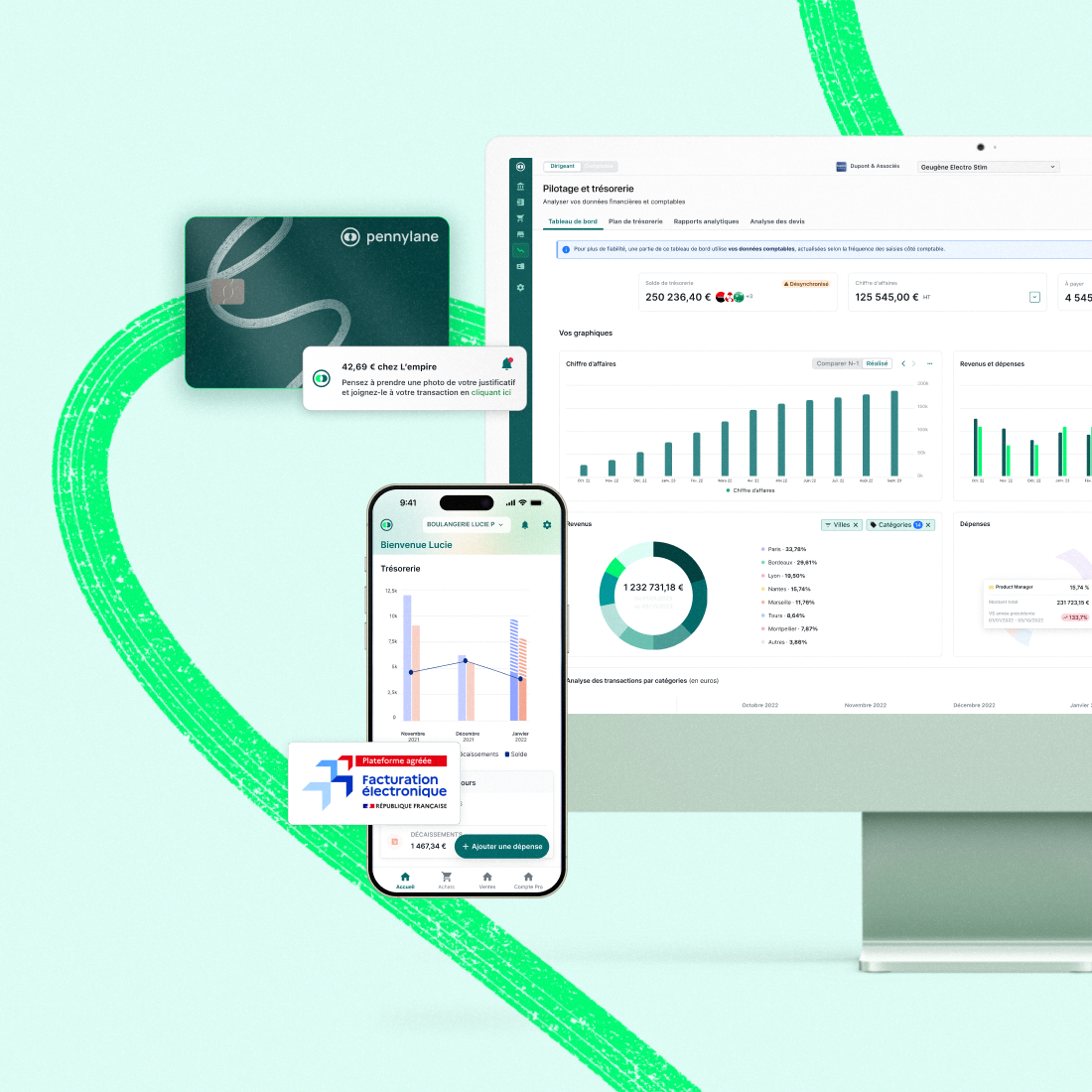 Interface de pilotage Pennylane