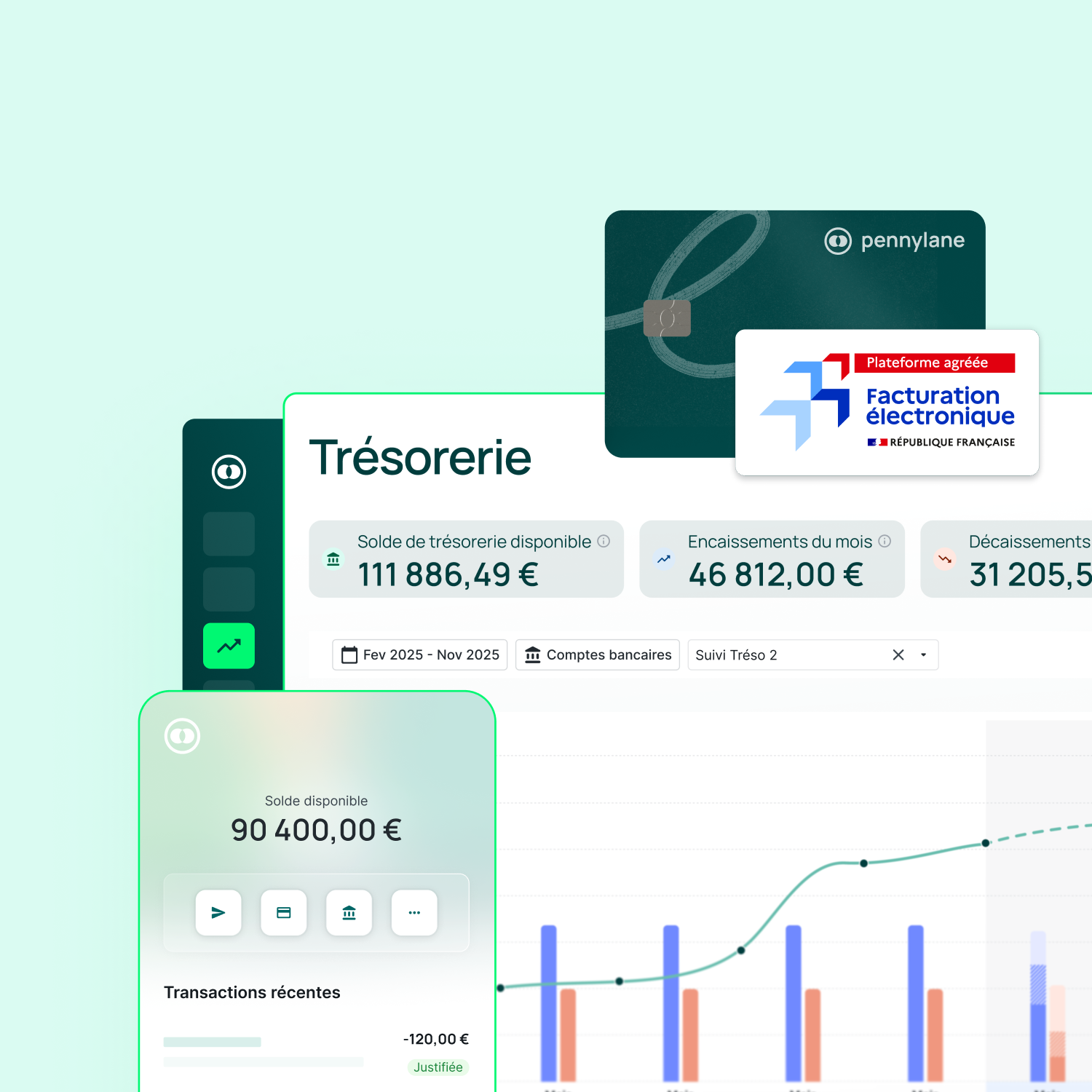 Logiciel Pennylane tout en un avec conformité facture électronique