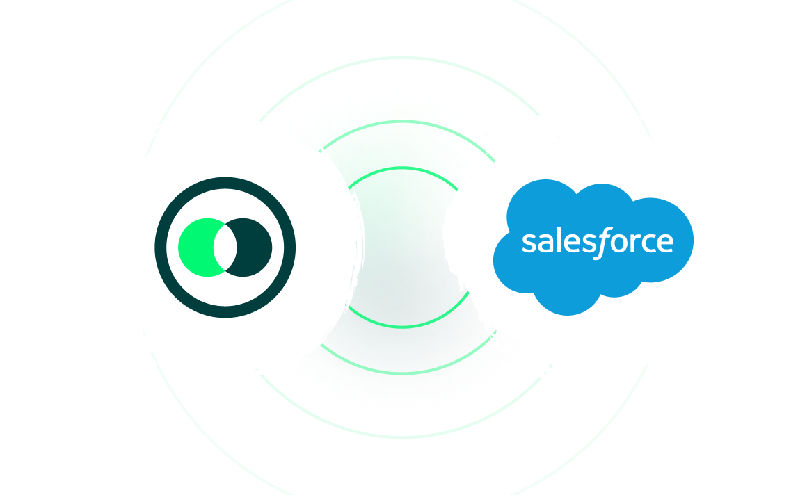 Salesforce battlecard