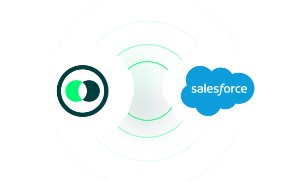 Salesforce battlecard