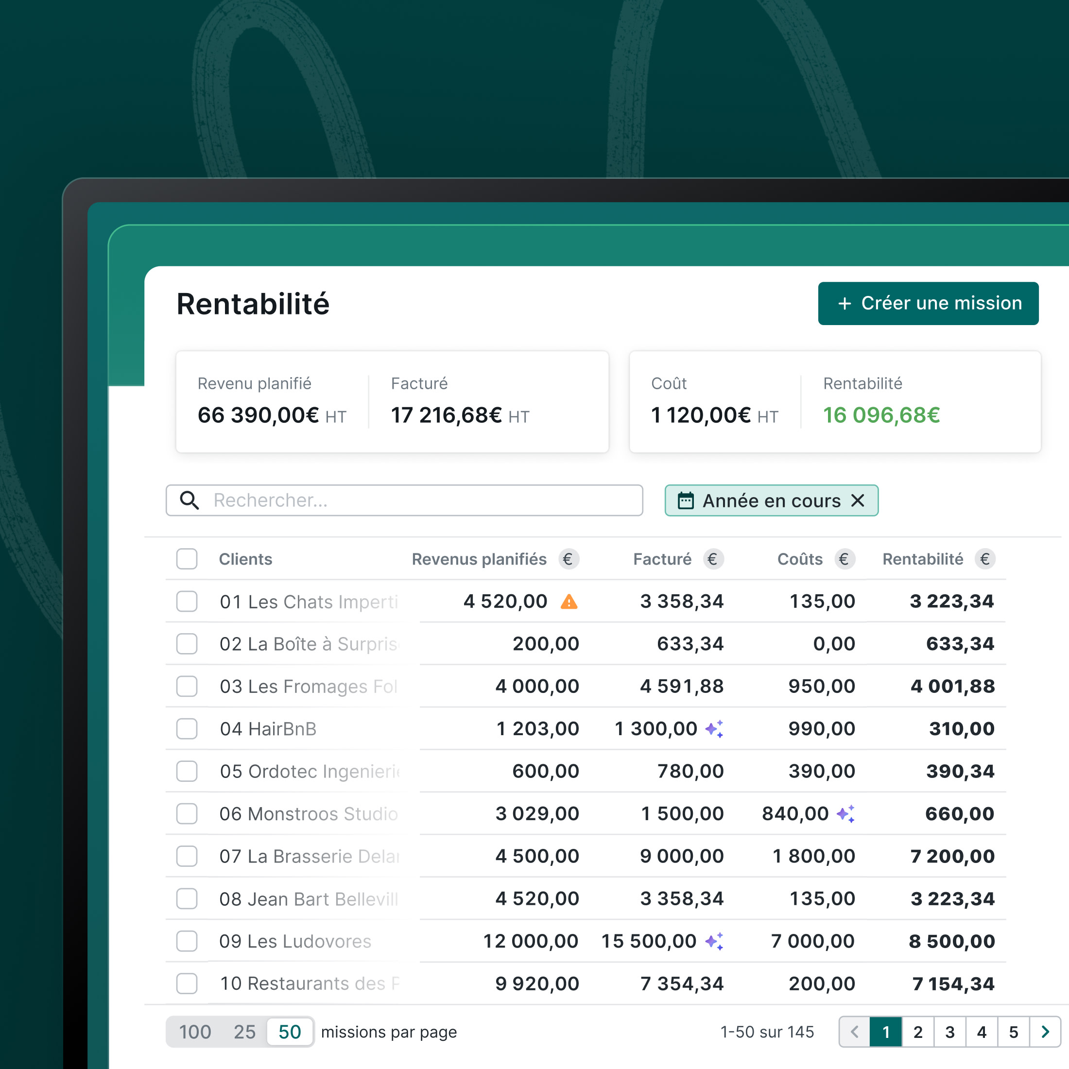 Analyser la rentabilité et suivez la consommation du budget de votre cabinet