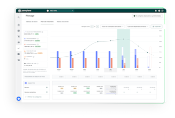 Illustration produit Pennylane