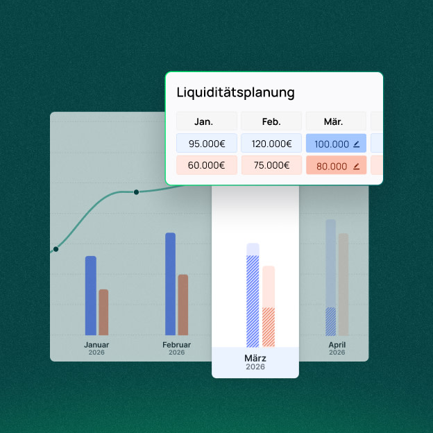 Germany cashflow planning