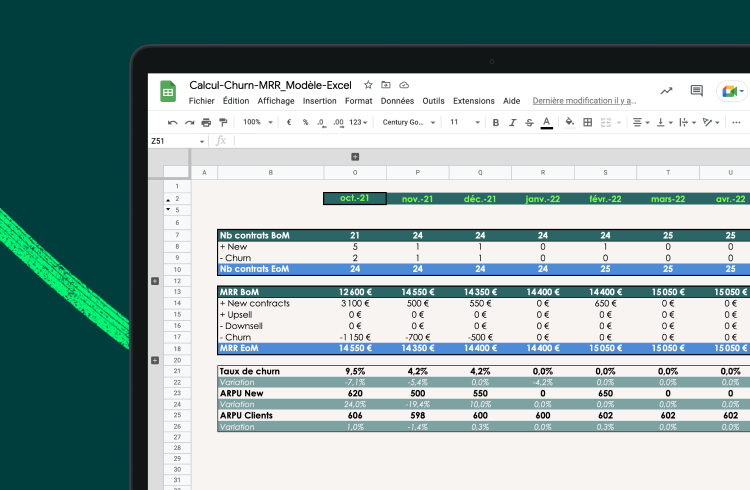 Calcul churn et MRR