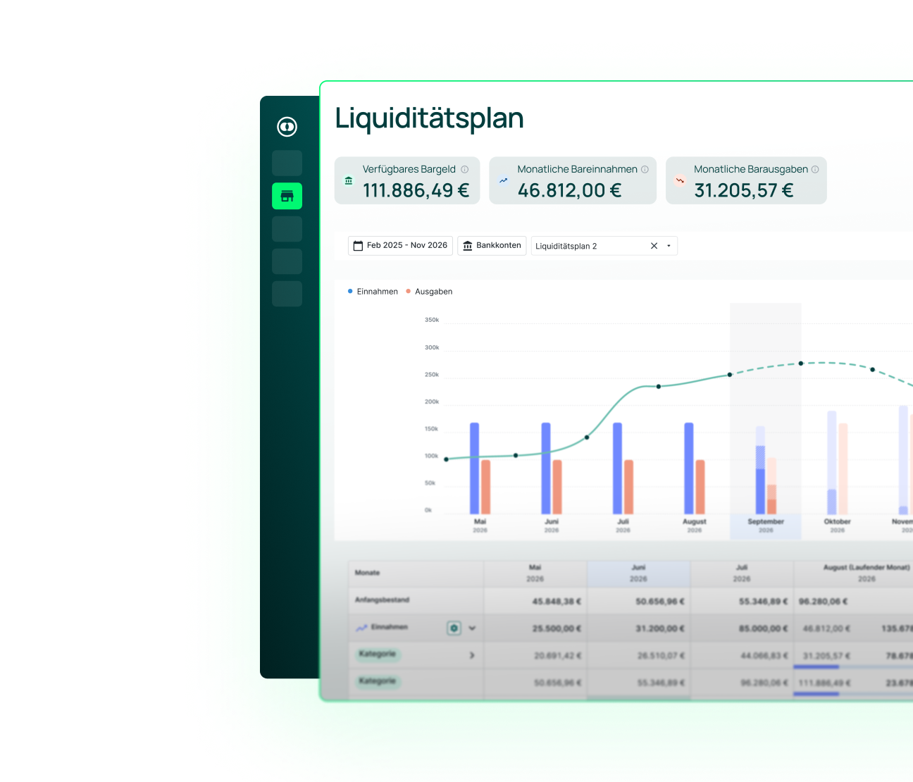 Germany cashflow planning UI Dashboard