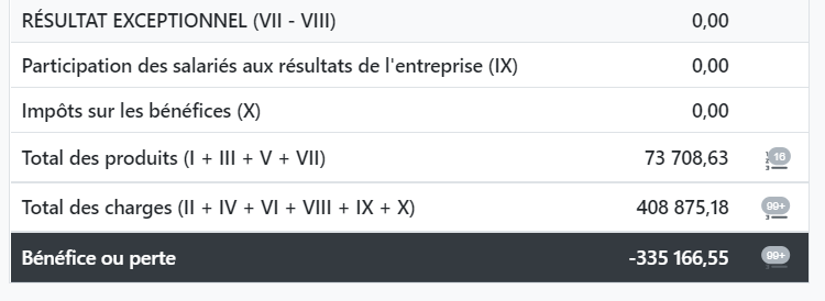 Resultat-Exceptionnel