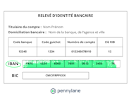 Code IBAN Tout Comprendre Sur Le Num ro IBAN Pennylane Code IBAN Tout Comprendre Sur Le Num ro IBAN Pennylane