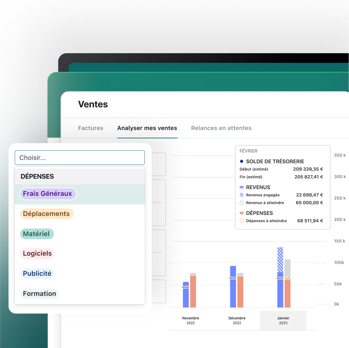 Pilotage des ventes