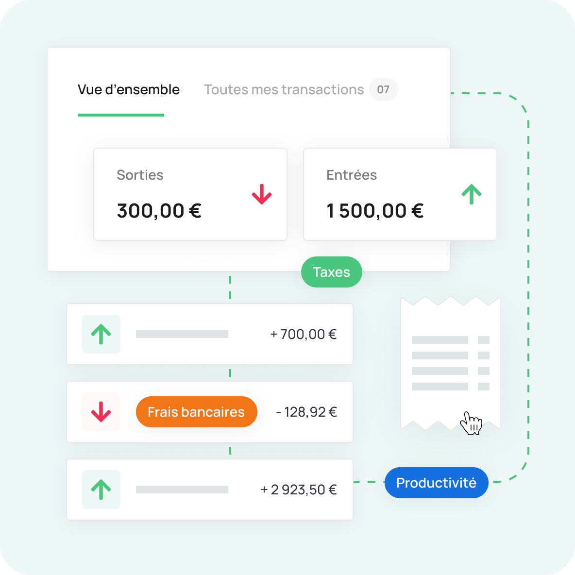 Gestion de trésorerie