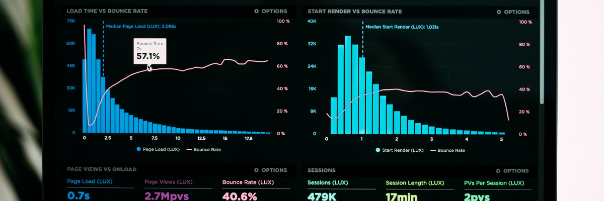 Scalability Growth-Agency