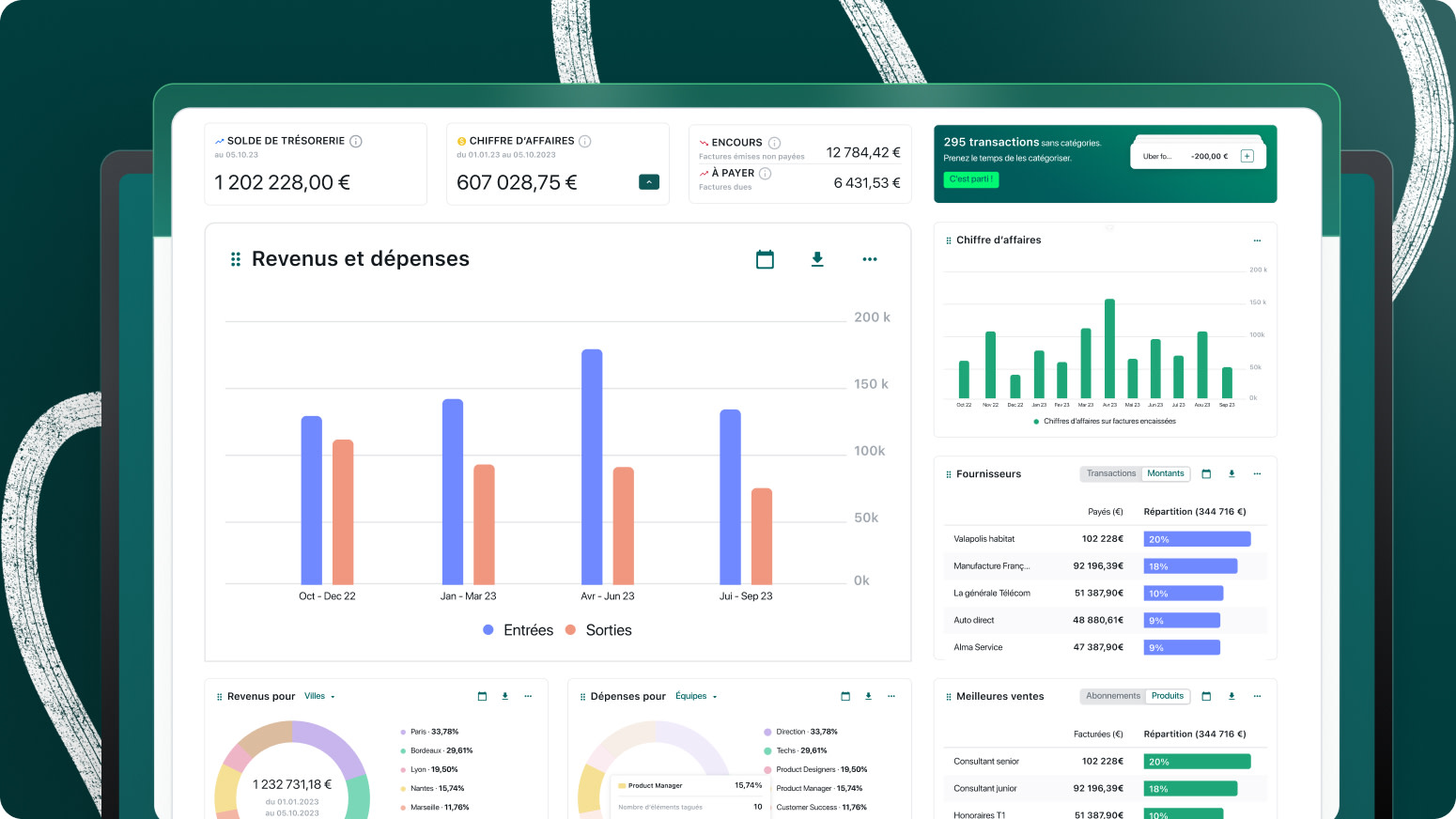 Blog - Visuel tableau de bord gestion