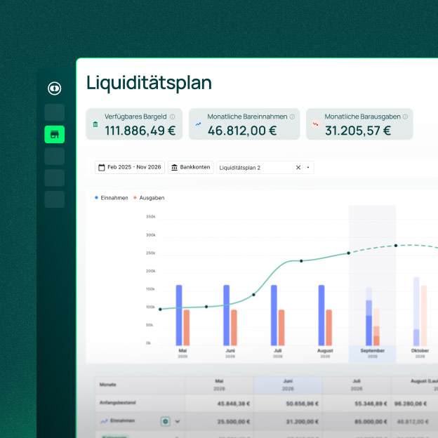 Germany cashflow overview