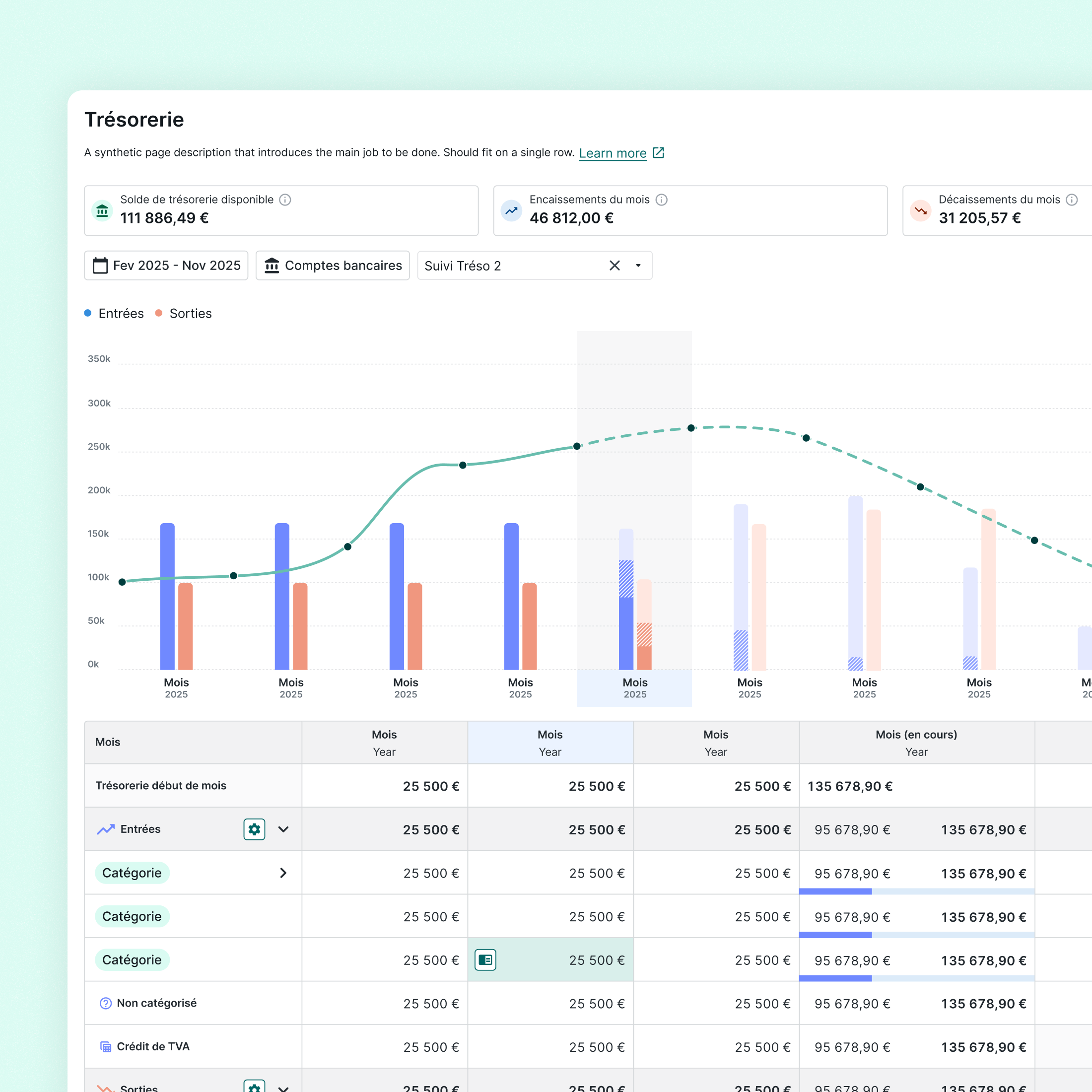 Module de trésorerie