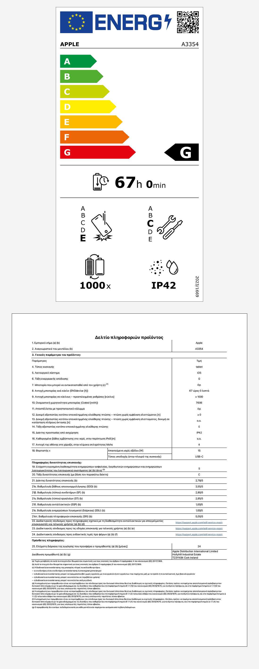 Energy Labels - Apple iPad 11" A16 Wi-Fi 128GB