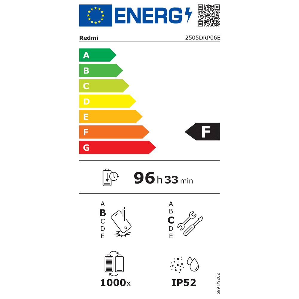 Redmi Pad 2 4G energy label