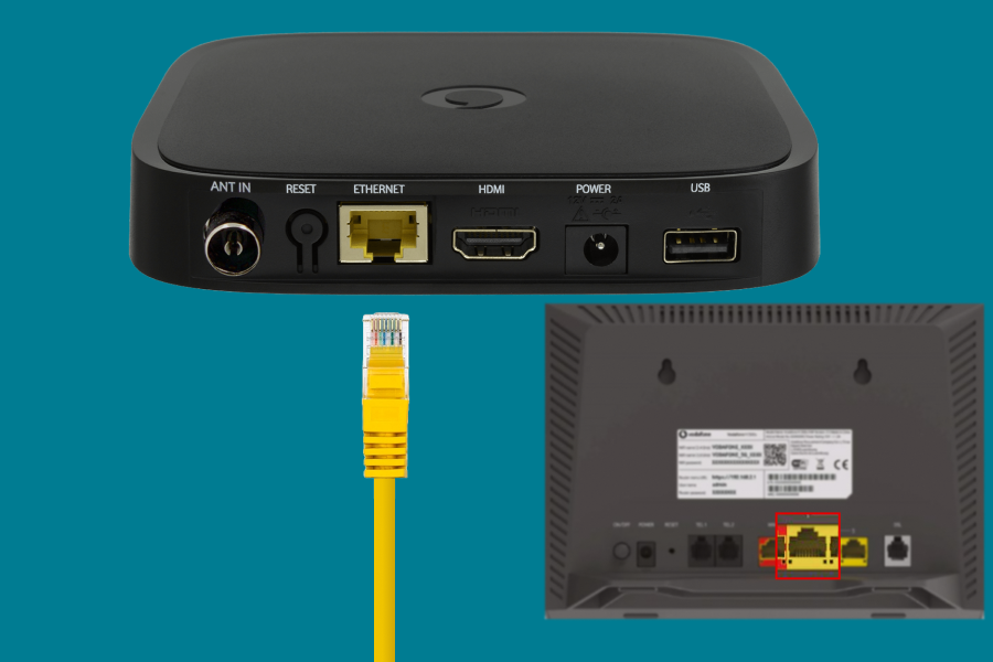 Αποκωδικοποιητής Gen 2 - Ενσύρματη σύνδεση ethernet | Vodafone