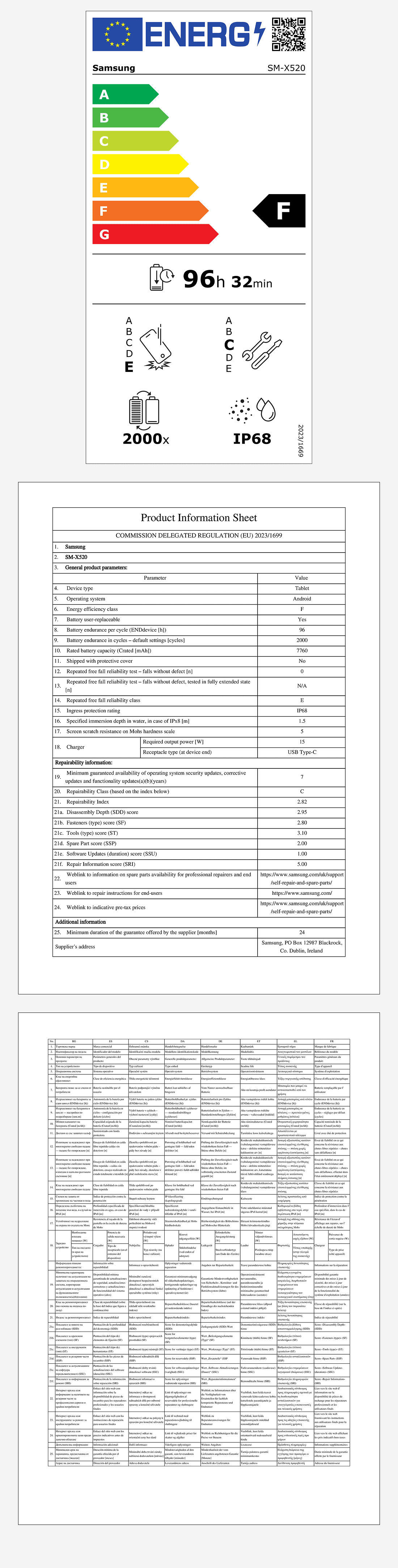 energy label tab s10 fe wifi