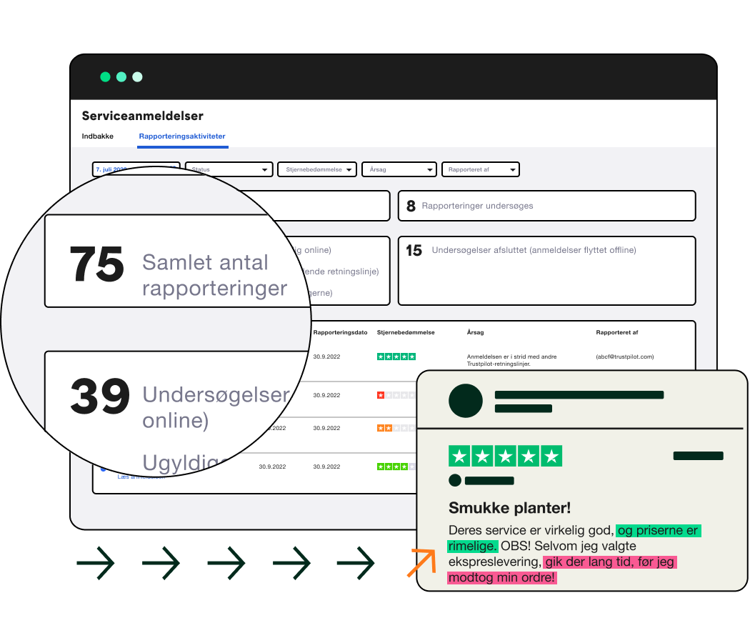 4-Build trust with transparency - Service reviews page - Danish