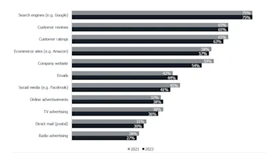 Screenshot 2024-05-15 at 18.31.22