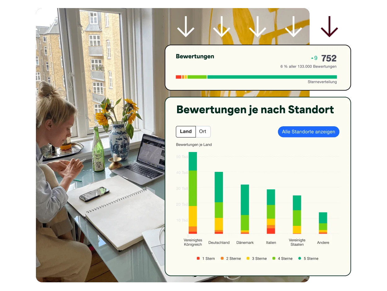 Review insights - Jumbotron image Review insights - Hero-DE