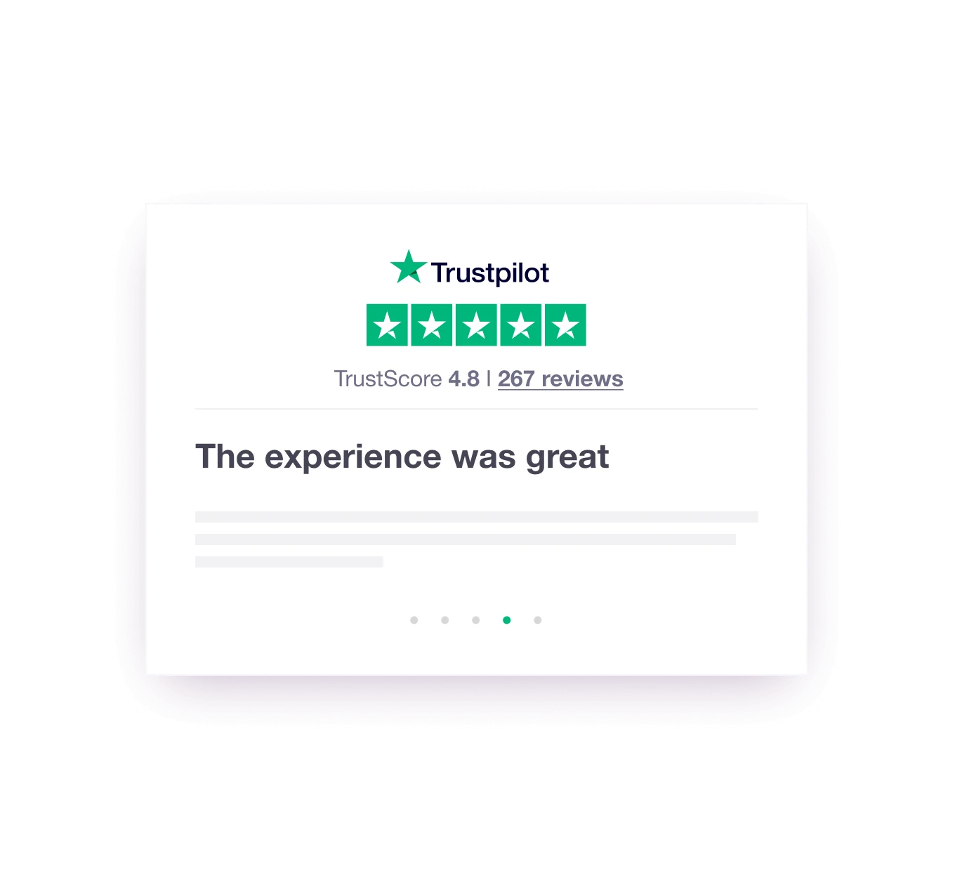 Trustpilot Reviews, the experience was great