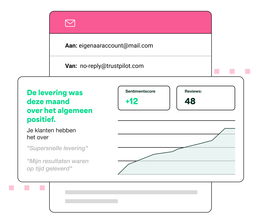 3-Go from good to great - Review Insights page-min
