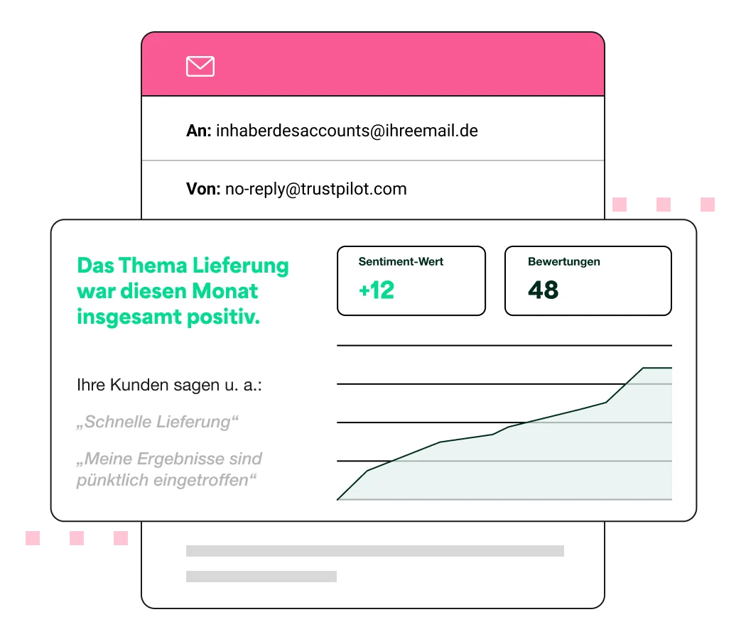 Left Right image - 3-Go from good to great - Review Insights page 3-Go from good to great - Review Insights page
