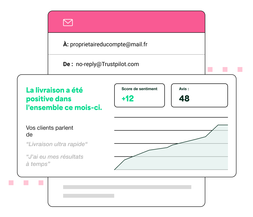 3-Go from good to great - Review Insights page - French