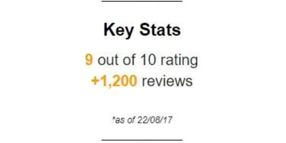 Fords of Winford-Key Stats