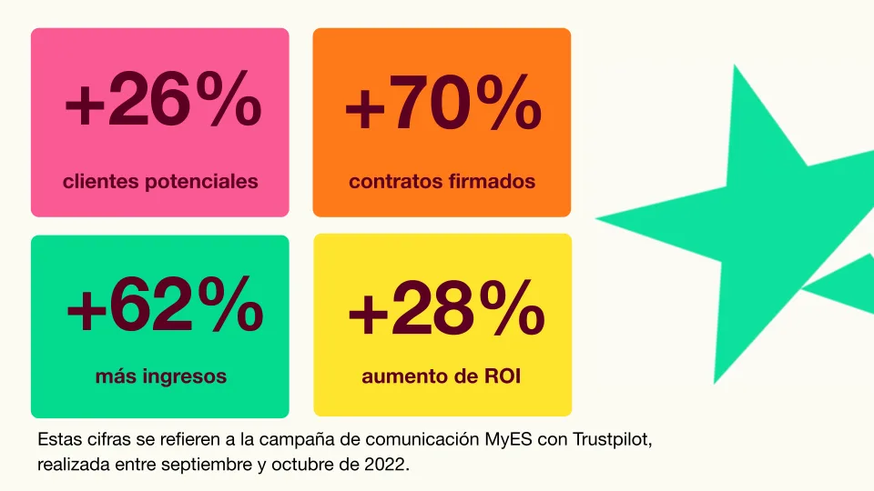 MyES CS Infographic - ES