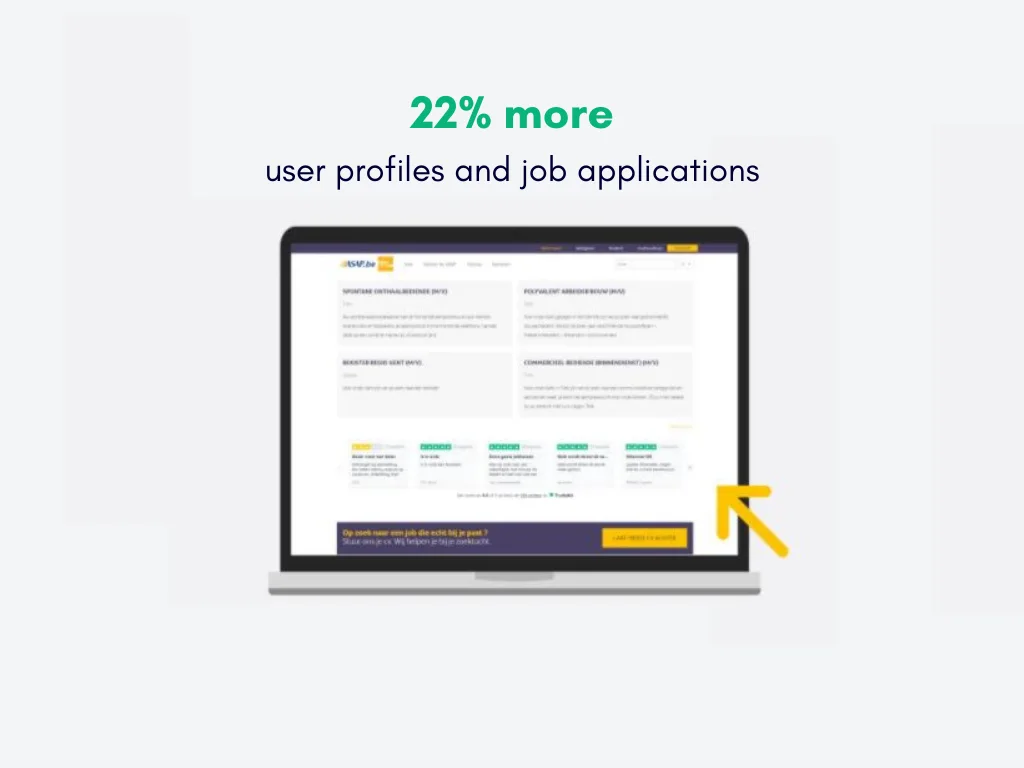 22% more user profiles