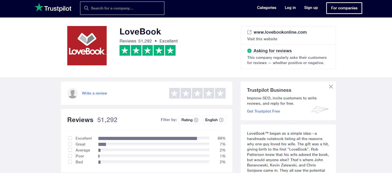 Companies can use Trustpilot reviews to carefully monitor customer sentiments around each product release, to make sure it goes smoothly and is well received by their customers.