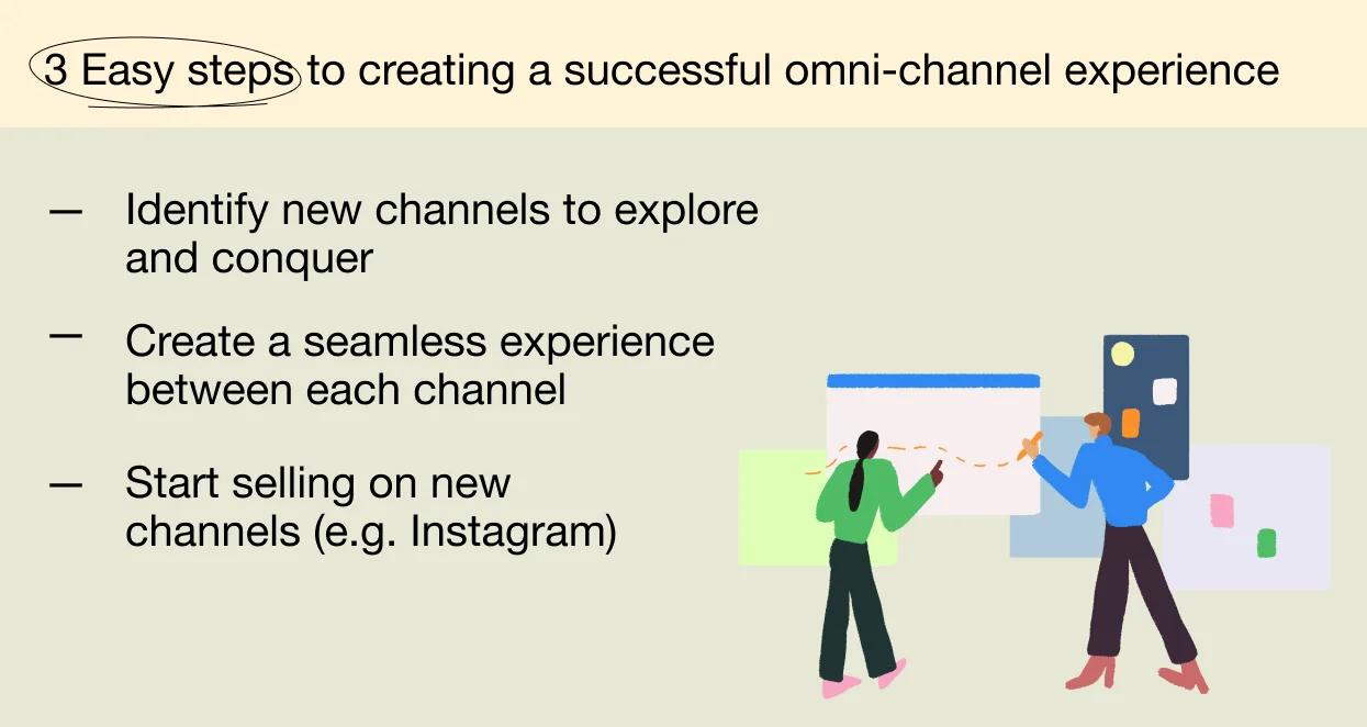 3 steps to creating a successful omni-channel experience