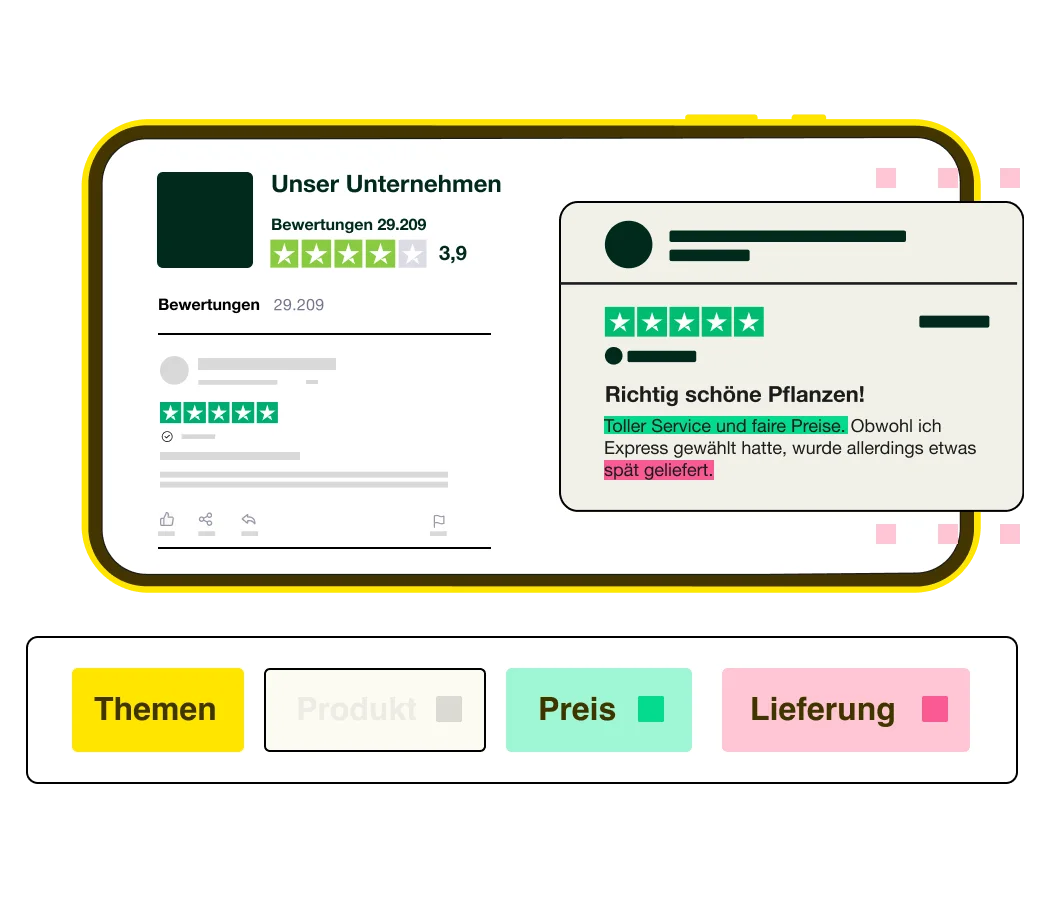 Left Right 1 image - 1-Understand how your customers really feel - Review Insights page 1-Understand how your customers really feel - Review Insights page