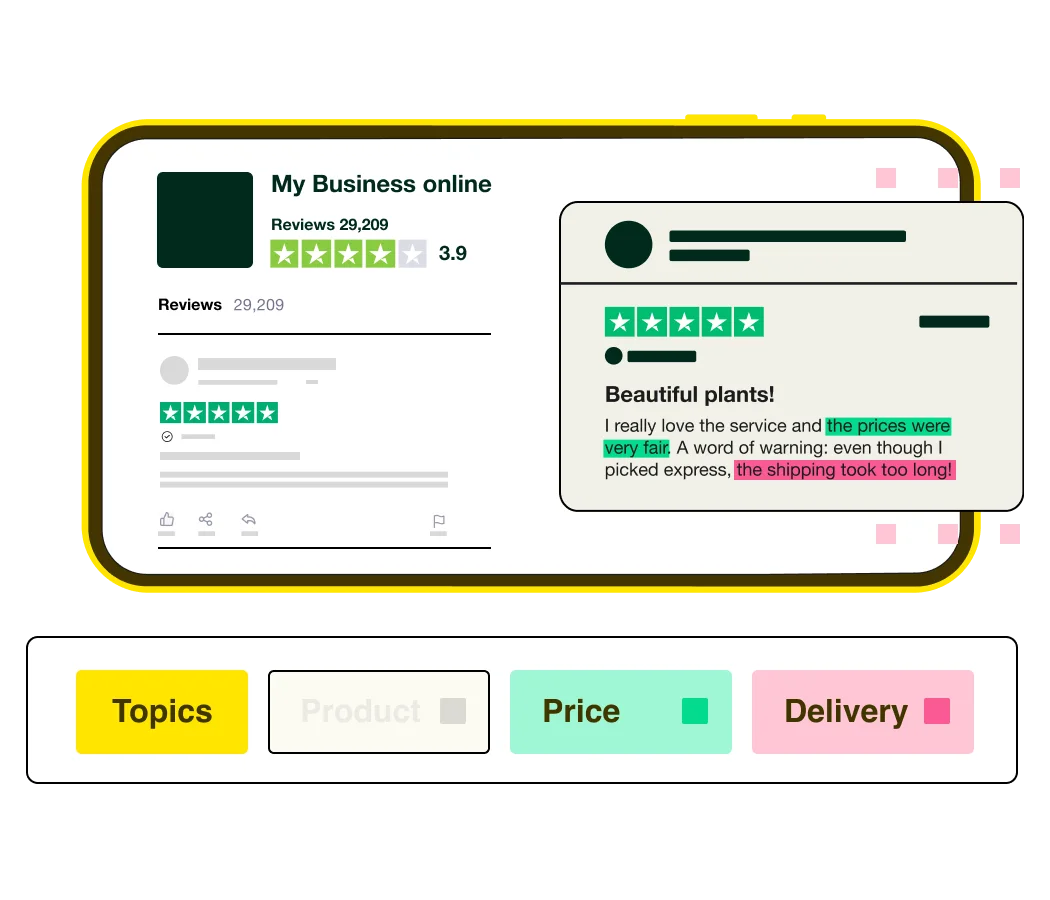 1-Understand how your customers really feel - Review Insights page