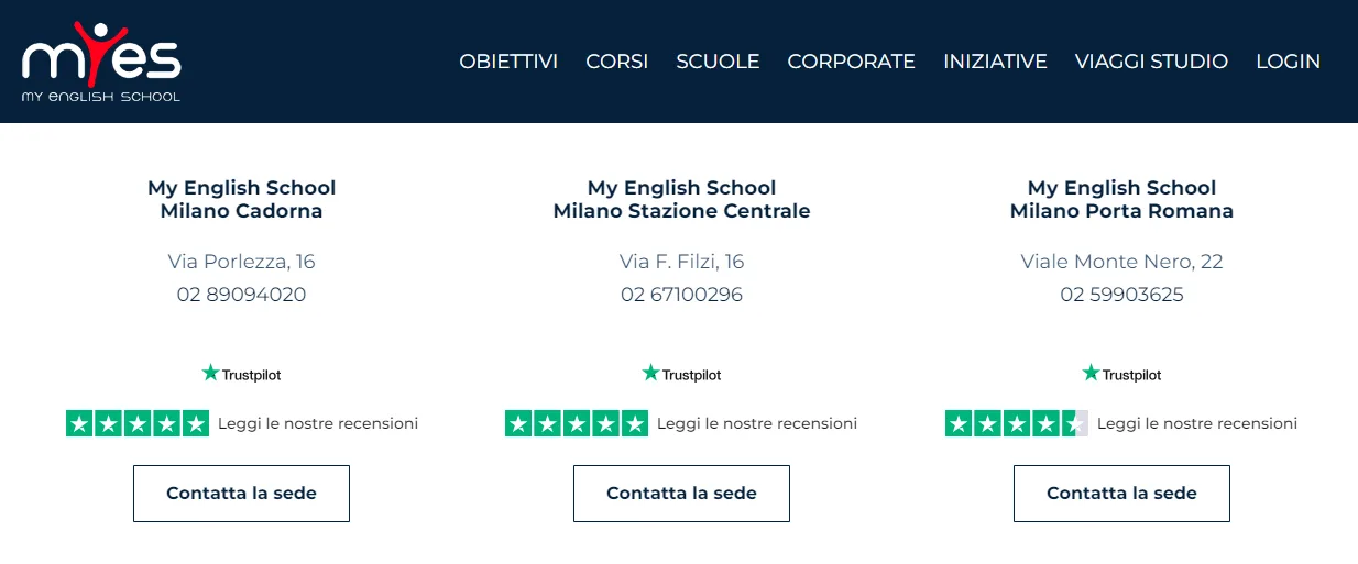 Die Landingpage der MyES-Website für die Niederlassungen in Mailand präsentiert die spezifischen Sternebewertungen der einzelnen dort ansässigen MyES-Sprachschulen.