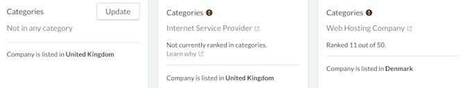 Beispiel für Kategorienanzeige in der Trustpilot-Benchmark Beispiel für Kategorienanzeige in der Trustpilot-Benchmark