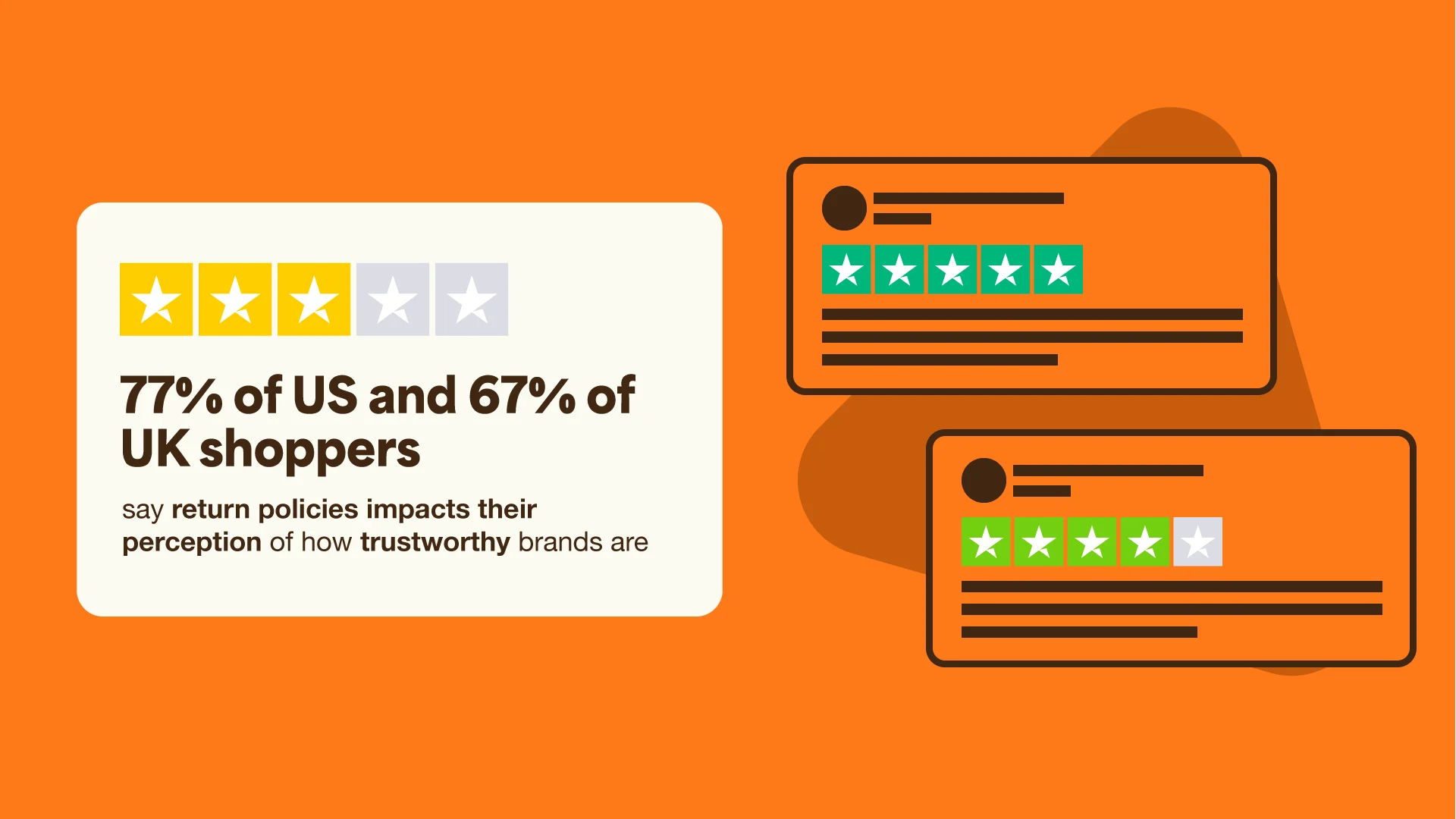 Returns survey details - trust
