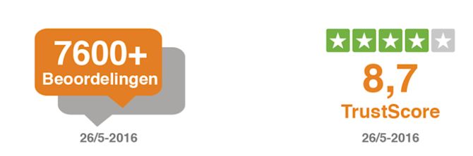 Studentaanhuis.nl Trustscore en beoordelingen