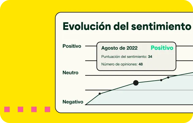Related pages - Review insights yellow Review Insights - ES Yellow-ES
