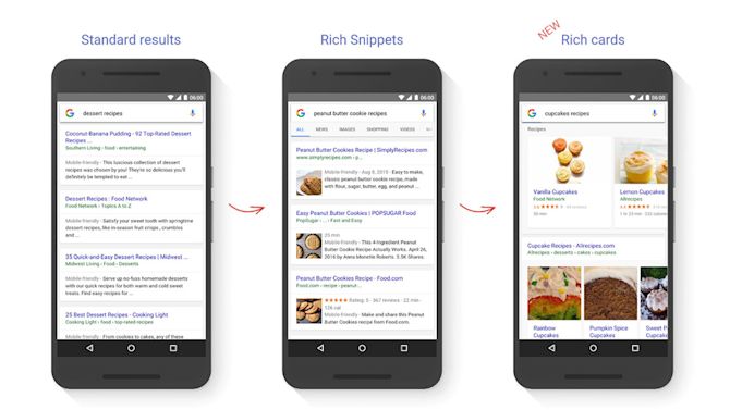 Rich cards on google Rich cards