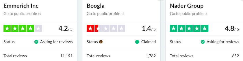 Sterne, TrustScore, Profilstatus und Anzahl der Bewertungen – auf einen Blick!
