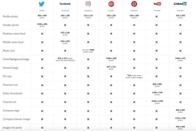 Trustpilot image size guide Trustpilot image size guide
