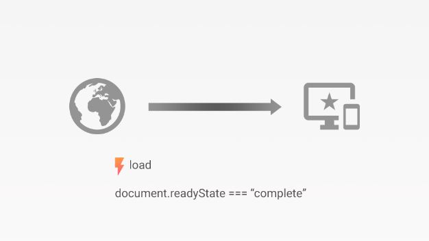 Step 6 of Guide web+step-6