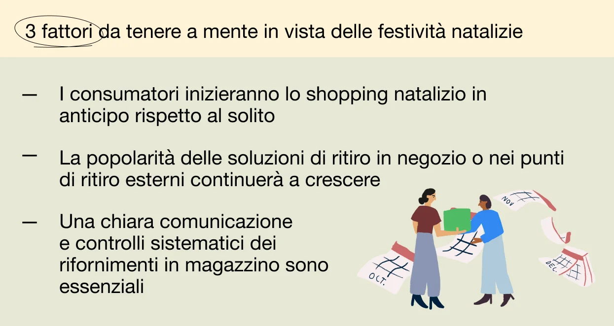 3 fattori da tenere a mente in vista delle festività natalizie