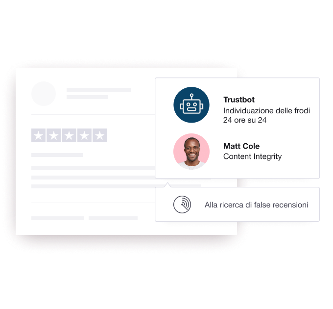 Product illustration showing Trustpilot's fraud detection and content integrity efforts for safeguarding the platform IT - Jumbotron main image - desktop